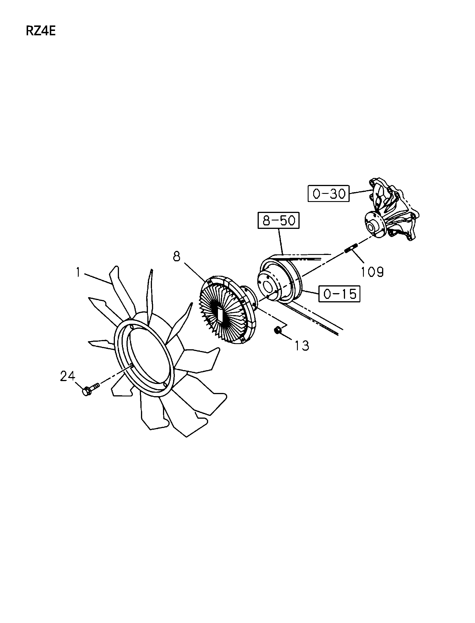 Partial Engine